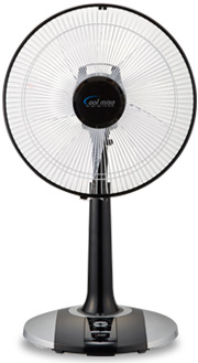 best electric fan korea
